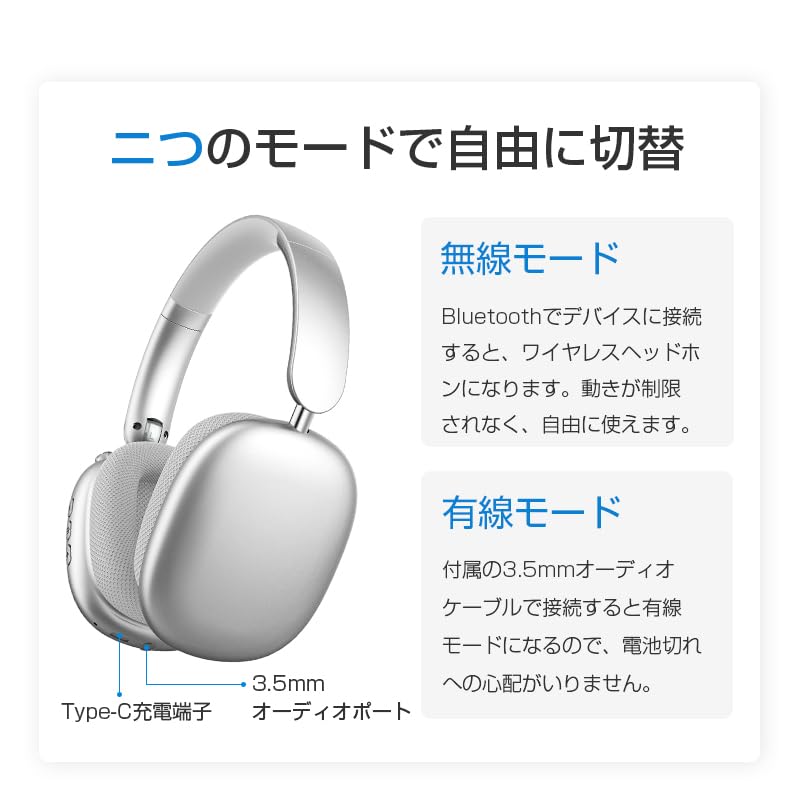 Amazon.co.jp: ワイヤレスヘッドホン Bluetooth6.1 オーバーイヤー