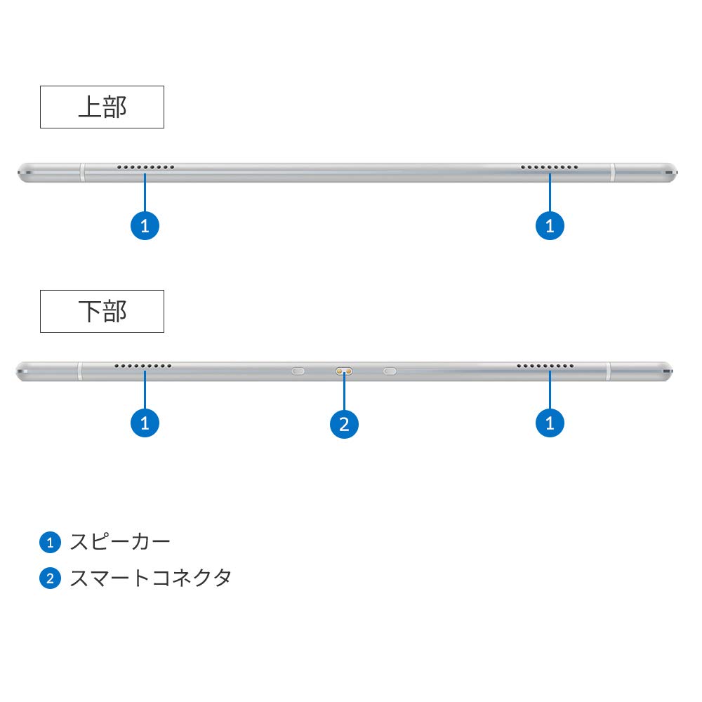 軽量440g 10.1型 64GB/4GB Lenovo Tab P10 Snapdragon450 指紋認証/顔認証/1920x1200IPS スパーリングホワイト アンドロイドタブレット Amazon.co.jp: Lenovo Tab P10 10.1型 LTEモデル (Snapdragon 450/4GB