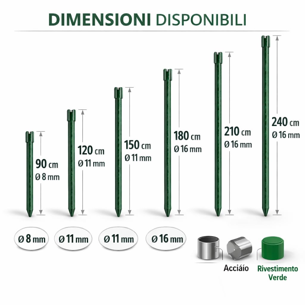 Set 25 Paletti per Piante Rampicanti e Pomodori in Acciaio Plastificato Bastoncini Supporto Resistenti per Orto Giardino Pali Tutori Sostegno Antiruggine Cetrioli Fiori Verdure Piante (150 cm x 11 mm)