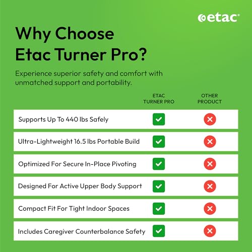 Image of Etac Turner PRO Patient Transfer Aid, Standing Pivot Sit to Stand | Assisted Standing, Pivot Disc, Stand Assist Aid for Elderly, Caregiver Transfer Device, 440 lbs Capacity