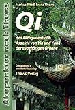 THEWS Verlag & Versand