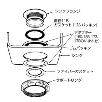 Amazon.co.jp: ディスポーザー 生ごみ処理機 家庭用 サイレント
