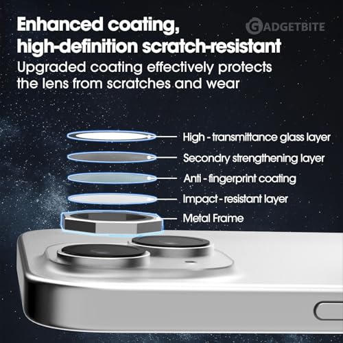 Image of GadgetBite Snaptra Octagon Lens Protector Compatible With iPhone 15 & iPhone 15 Plus - 9H Tempered Glass Camera Cover with Metal Ring, Scratch-Resistant,Camera Lens Protection - Silver