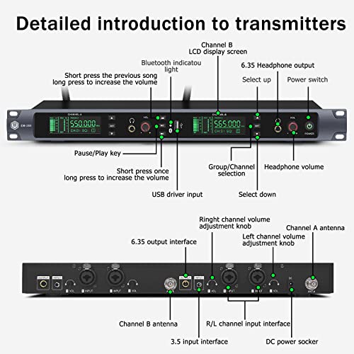 Image of W IN-MIX EM200 UHF Wireless in-Ear Monitor System - 2-Channel with 2 Bodypacks Mono IEM System, PLL Technology, 300ft Range, Ultra-Low Latency for Live Stage, Recording Studio & Musicians