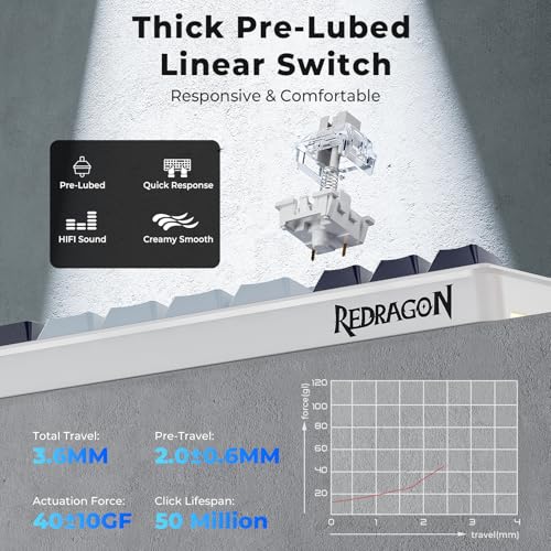 Image of Redragon K716 Wireless Mechanical Keyboard with Knob, Gasket Gaming Keyboard in TKL Layout, Hot swap Pre-Lubed Switches, RGB Backlight, for PC /Mac (White)