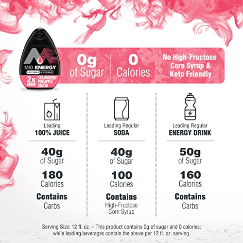 Image of MiO Energy Strawberry Pineapple Smash Naturally Flavored with other natural flavors Liquid Water Enhancer Drink Mix with Caffeine & B Vitamins with 2X More (3.24 fl. oz. Bottle) (Pack of 4)