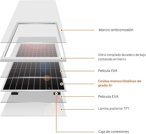 DOKIO Monocrystalline Solar Panel 200W 18V 200W for 12V Batteries Ideal for Motorhome Camping Garden Shed - 4