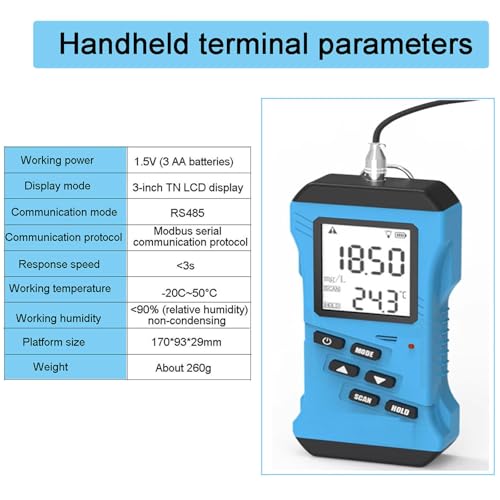 Medidor del probador del suelo 7 en 1, detector digital de la humedad NPK EC del pH para las plantas de jardín.Sensor de nutrientes de alta precisión con pantalla LCD retroiluminada y rango de 0-1999m
