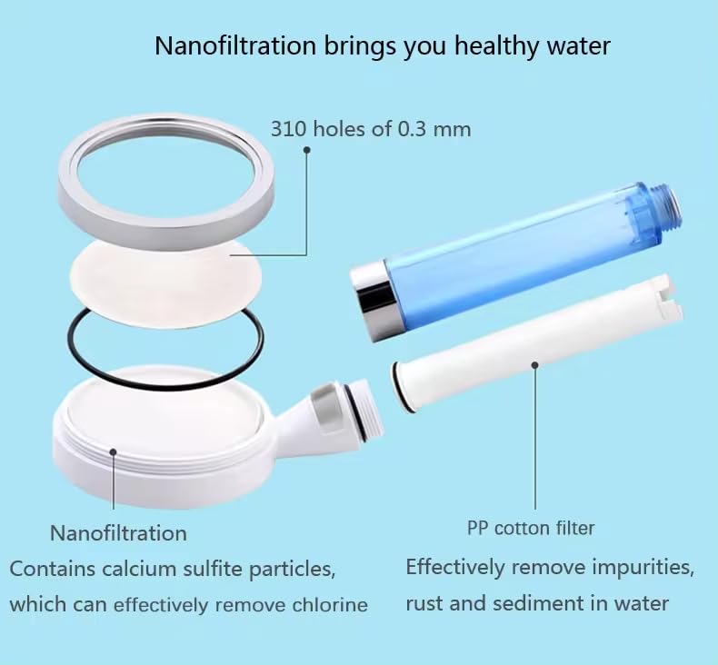 Regadera de mano ajustable con filtro y ahorro de agua miniatura 3