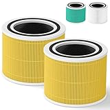 Core 300-P Air Purifier Pet Allergy Replacement Filter for LEVOIT Core 300, Core 300-P, Core 300S Vortex Air Air Purifier, 3-in-1 H13 Grade True HEPA Filter