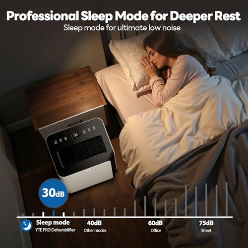 Dehumidifier for Large Basement with Drain