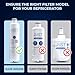 Mist HAF-CIN/EXP Refrigerator Water Filter Replacement for Samsung DA29-00020B, DA29-00020A, Kenmore 46-9101 – NSF 42 & 372 Certified – 1 Pack