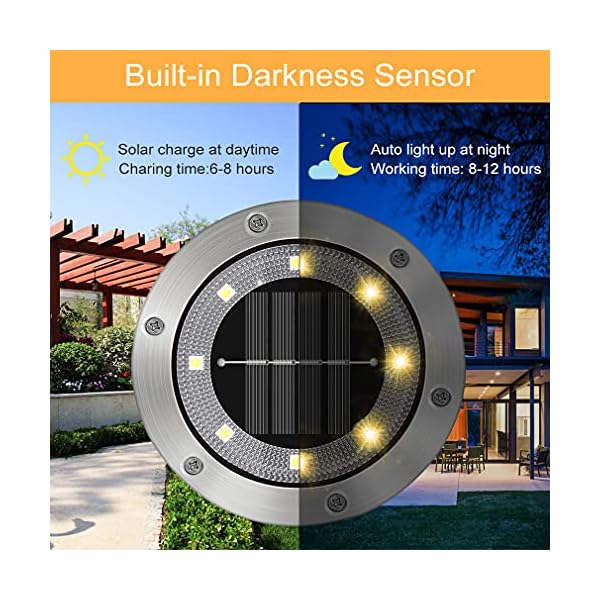 Opard Solarleuchten für Außen, 8 LED Solarlampen für Außen Garten Solar Gartenleuchte Bodenleuchten IP65 Wasserdichte… – Bild 5