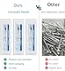 30 Stück 1ml Luer Lock Spritze,Einzeln Steril Versiegelt 1 ml Kunststoff Luer-Lock Spritze Ohne Nadel, Für Wissenschaftliche Laboratorien, Epoxidharz, Handwerk, Fütterung von Haustieren (1 ml)