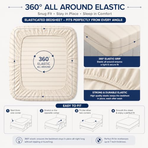 Image of Blue Strip Polycotton Fitted Bedsheet, Single 42x75 (Calm) | 300 TC | All-Round Elastic Grip | Soft, Breathable & Colourfast | Wrinkle Resistant | Machine Washable