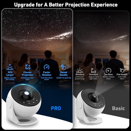 Image of Galaxy Projector, 13 in 1 Home Planetarium Star Light Projector for Bedroom 360 Rotating Mist Lamp Starry Sky Night Light with 12 Solar System Constellation Moon for Children Adults