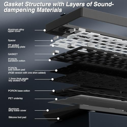 Image of LEOBOG Hi75C Pro Wireless Mechanical Keyboard Kit - Aluminum Alloy Gasket Mount 75% Barebones DIY Base with Hot Swap, RGB Backlighting & Volume Knob - Enhanced Custom Gaming Keyboard Build, 4000mAh