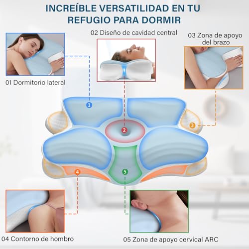 Reviews de Almohada de memory foam que puedes comprar esta semana. 26 Imagen adicional
