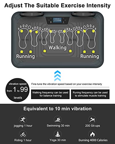 image for BARWING Vibration Platform, Whole Body Workout Vibration Fitness Machi