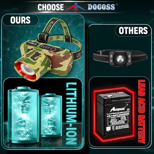 Image of DOCOSS Bright Waterproof Military Headlamp for Trekking,(Working Time-4-5 Hrs) Head Light Torch,Head Torch Rechargeable, Long Distance for Camping, Cycling &Outdoor Activities (Military Zoomable)