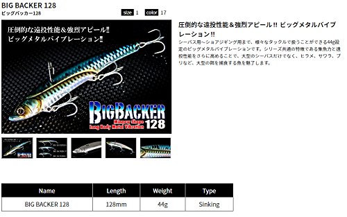 JACKALL Metal Vibe Big Backer, 5.0 inches (128 mm), 1.6 oz (44 g), Super Sagoshi Silver