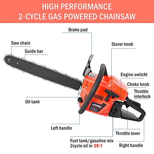 HUUH US Fast Shipment Gas Chainsaw 20