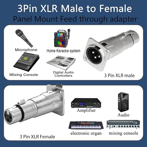 Conector XLR 3 pines macho a hembra para panel miniatura 6