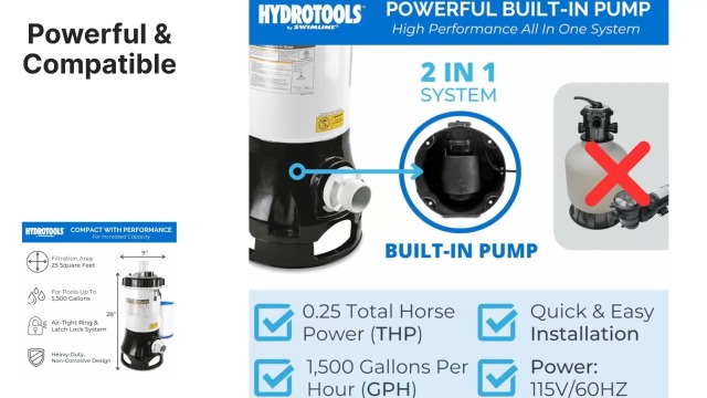 Amazon.com : SWIMLINE HYDROTOOLS Above-Ground Pool Cartridge