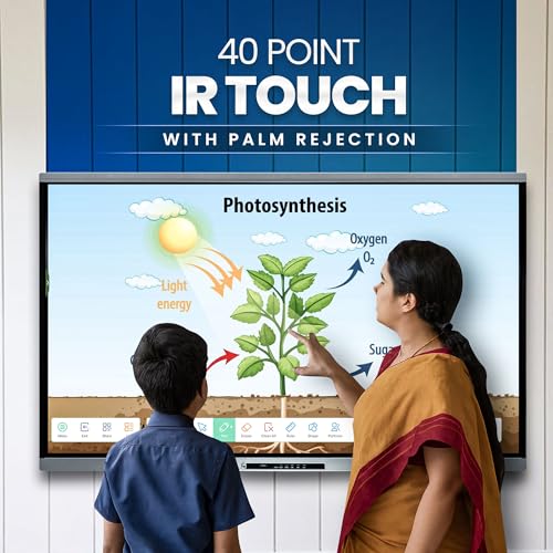 Image of AIWaft EduPro 75 Inch 4K Ultra HD Interactive Flat Panel (3840x2160) | Android 15 | Octa-Core | 8GB RAM 128GB ROM | 40-Point IR Touch | 450 Nits | Dual 20W Speakers | 178 Wide View | HDMI USB
