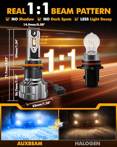 Image of Auxbeam Q5 Series PSX26W 12278 Fog Lights Ice Blue Offroad Lights 10000LM | 400% brightness, quick installation, all in one design, fanless, quiet, plug and play, 8000k ice blue