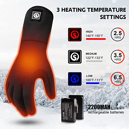 DAY WOLF Heated Glove Liners, 7.4V Heated Gloves for Men Women Black Thin Gloves for Winter Running Cycling,Riding
