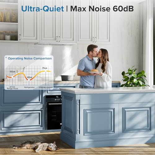 IKTCH 30 inch Insert Range Hood, 390 CFM Low Noise Kitchen Vent Hood, Ducted/Ductless Convertible Duct, Stainless Steel vent hood with 4 Speed Gesture Sensing&Touch Control Panel