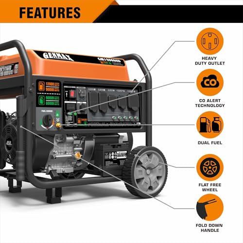 Image of GENMAX Dual Fuel Portable Generator，GM12000ED Gas or Propane Powered Electric Start-Home Back Up, EPA Compliant