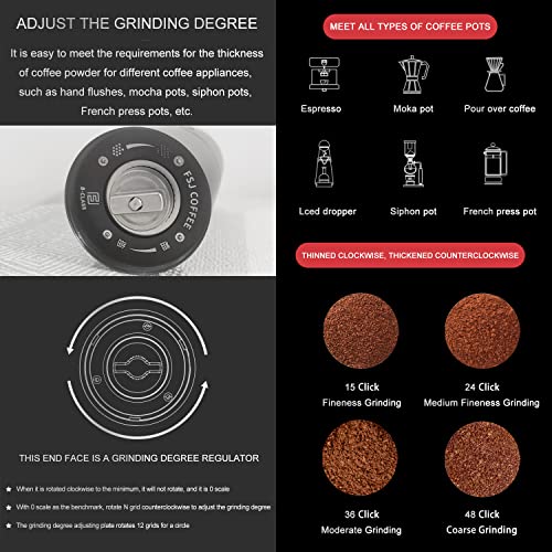 Anakao F2 Brew Grinder-Electric Burr Coffee Grinder, Stainless Steel Conical Burr, Internal Adjustable Setting For Drip,French Press,Cold Brew;Aluminum Body Rechargeable Coffee Grinder #TOP2