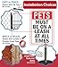 Metal Sign - Notice Reminder - Warning Pet on a Leash At All Times Safety Outdoor Sign - Use Indoor/Outdoor - Compliance Park, Front Yard, Back Yard, Street, Private Property Sign, Public Notice 8x12