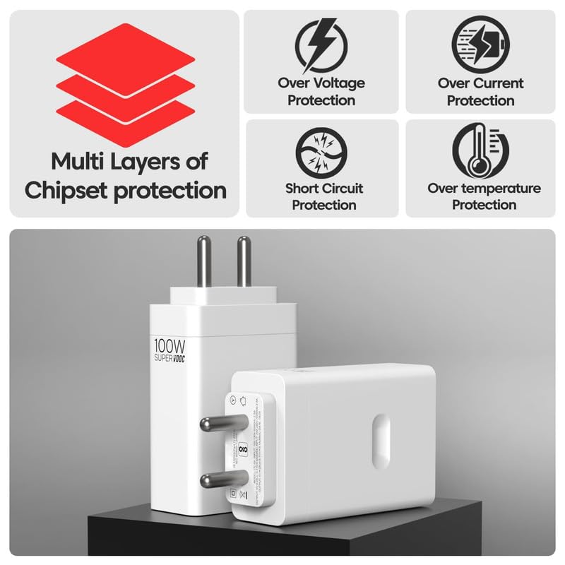 Image of Original 100W Type USB A Supervooc Charger Adapter Compatible with Oneplus 12R /12 /11R /11 /10 Pro /10 /10T /10R /9 Pro /9Rt | Ce 4 /3 /2 /4 Lite /Ce3 Lite /Nord 4 /3 /2 /2T Adaptor, White