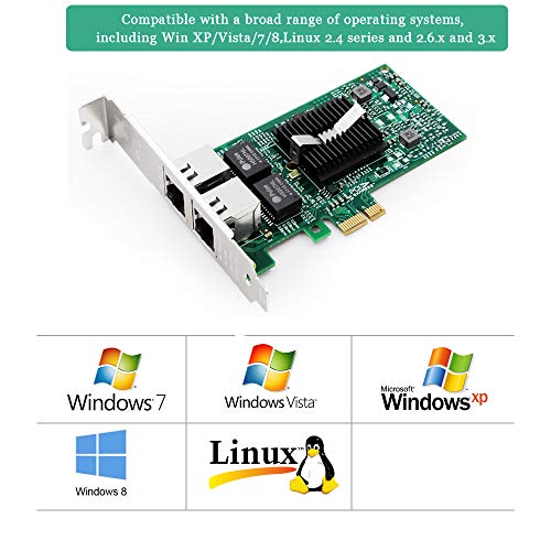 Zexmte Gigabit Ethernet PCI Express PCI-E Network Card Dual Port 2 RJ45 Gigabit Ethernet PCIE Network Adapter for Desktop PC - Thumbnail 3