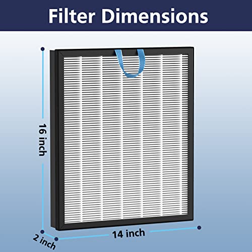 Vital 200S Replacement Filter for LEVOIT Vital 200S and Vital 200S-P Air Purifier, H13 True HEPA and High-Efficiency Activated Carbon Vital 200S-P Replacement Filter, Vital 200S-RF, 2 Pack, White