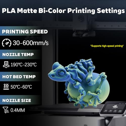 Image of Matte Dual Color Yellow Blue PLA 1.75mm 1kg 600mm /s High Speed 3D Filament