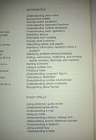 Scoring High on the Iowa Tests of Basic Skills 0026870584 Book Cover