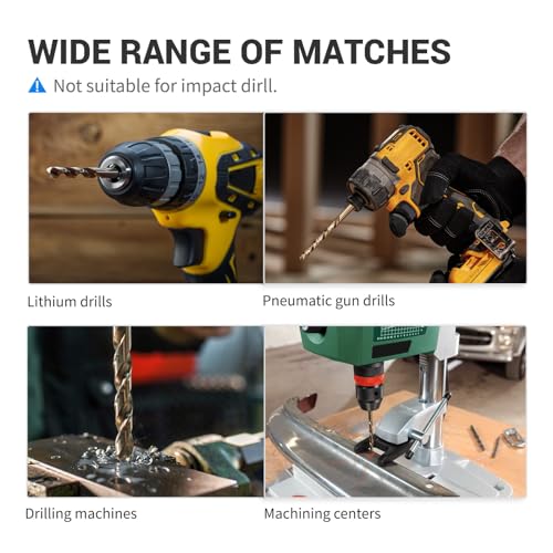 Novorik Drill Bit Set 21Pc, Cobalt Twist Drill 1/16"-3/8", M35 High Speed Steel,135 Degree Split Point thumb #6