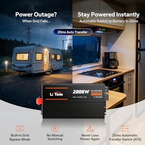 Image of LiTime 12V 2000W Power Inverter with ATS Transfer Switch, 12V DC-120V AC