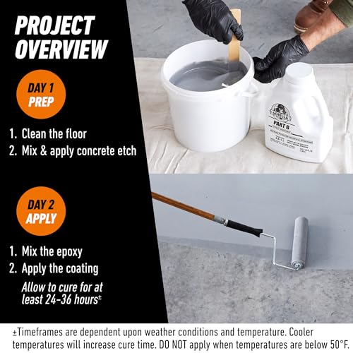 Gorilla Epoxy Garage Floor Coating Kit, 7 pc, 1-Car, 275 sq. ft. Coverage miniatura 2