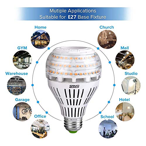 SANSI LED Lampen E27 Warmweiß LED Leuchtmittel 27W(ersetzt 250W Edison Glühbirne) 4000lm Super Hell LED Birne für Küche… – Bild 5