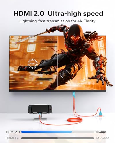 Switch 2 Dock juego al cargar sin retrasos adaptador HDMI 2.0 4K de 100W PD 5