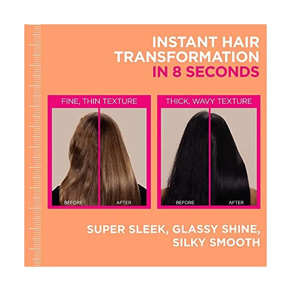 L'Oreal Paris Elvive Dream Lengths 8 Second Wonder Water Detangling Lamellar Rinse Out, 6.8 Ounce