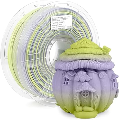 iSANMATE Matte Rainbow Filament Bundle Cover