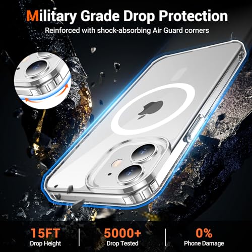 Image of for iPhone 13 /12 MINI Case with Screen Protector Clear | Compatible with Magsafe, Anti-Yellowing, Military-Grade Protection, Shockproof Slim Magnetic Phone Case,5.4 inch
