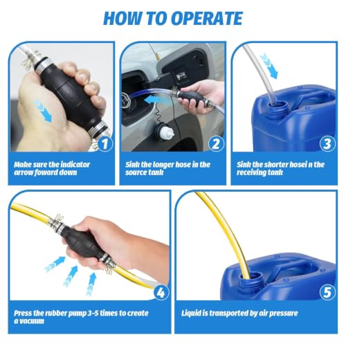 Image of Gasoline Siphon Hose, Gas Oil Water Fuel Transfer Siphon Pump, Portable Widely Use Hand Fuel Pump, Fuel Transfer Pump with PVC Hoses (Blue)