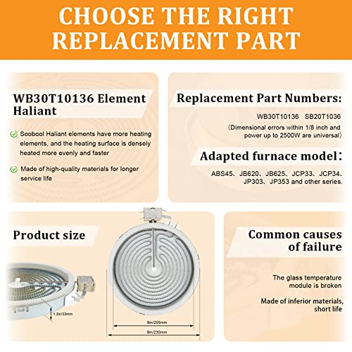 Surface rayonnante WB30T10136 pour table de cuisson vitrocéramique